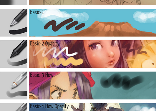 Krita brush presets panel